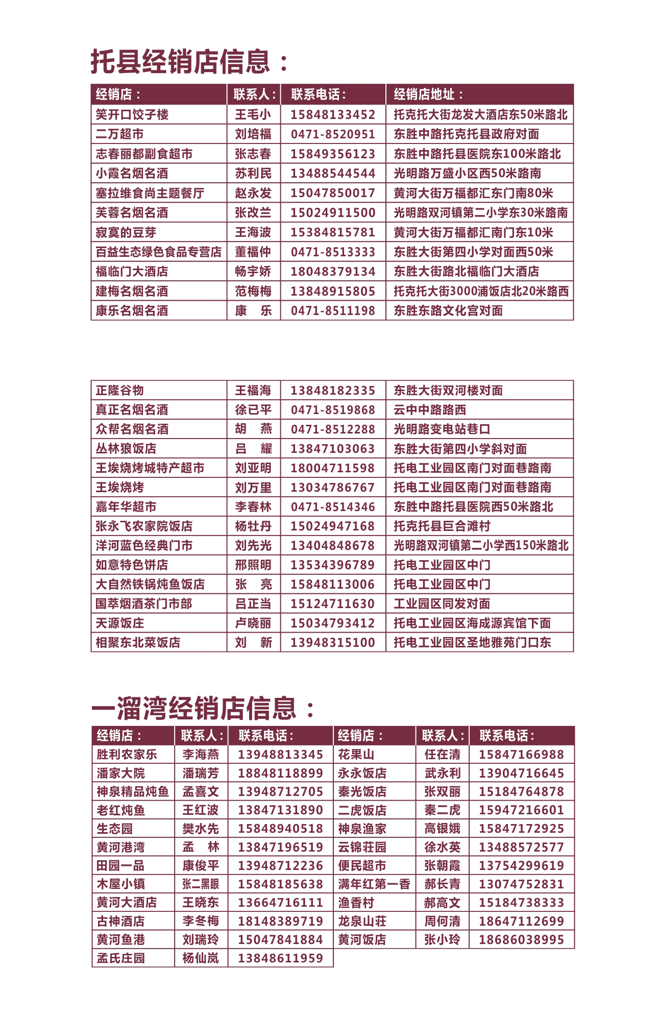 托縣經(jīng)銷商.jpg